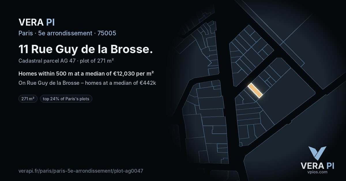 11 Rue Guy de la Brosse, 5e arrondissement at night – the plot lit, the parcels around coloured by the prices near them