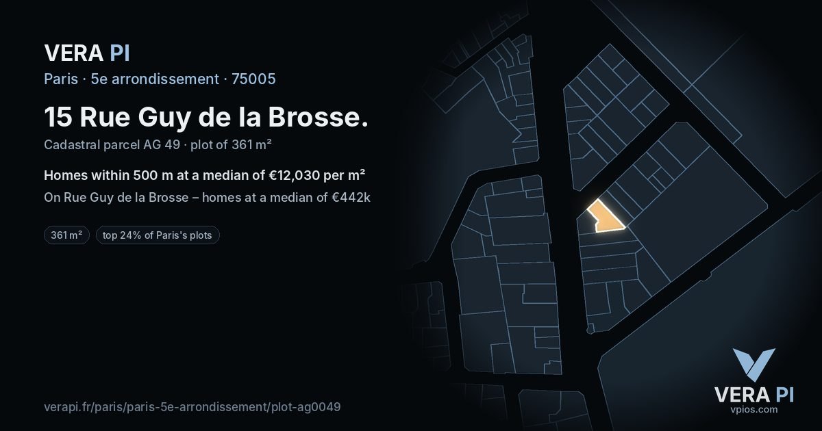 15 Rue Guy de la Brosse, 5e arrondissement at night – the plot lit, the parcels around coloured by the prices near them