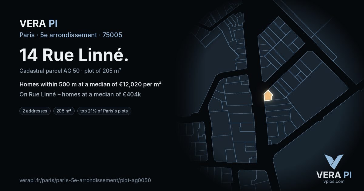 14 Rue Linné, 5e arrondissement at night – the plot lit, the parcels around coloured by the prices near them