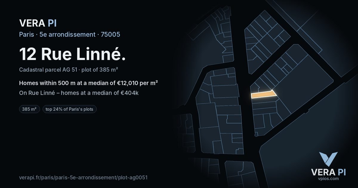 12 Rue Linné, 5e arrondissement at night – the plot lit, the parcels around coloured by the prices near them