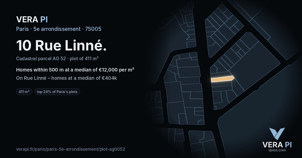 10 Rue Linné, 5e arrondissement at night – the plot lit, the parcels around coloured by the prices near them
