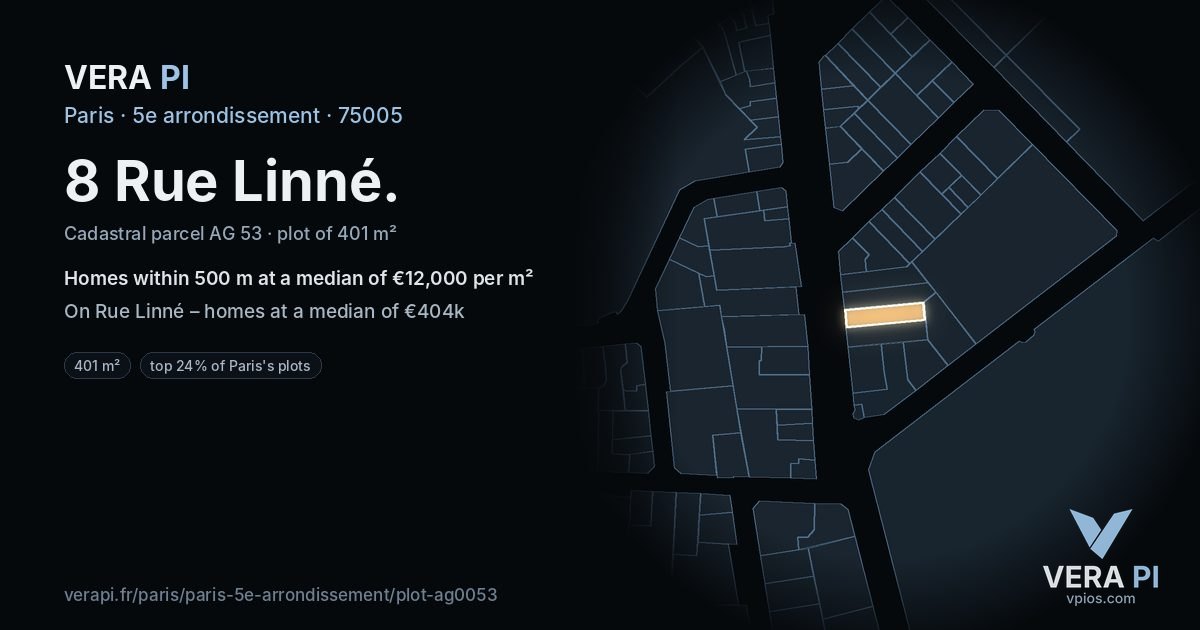 8 Rue Linné, 5e arrondissement at night – the plot lit, the parcels around coloured by the prices near them