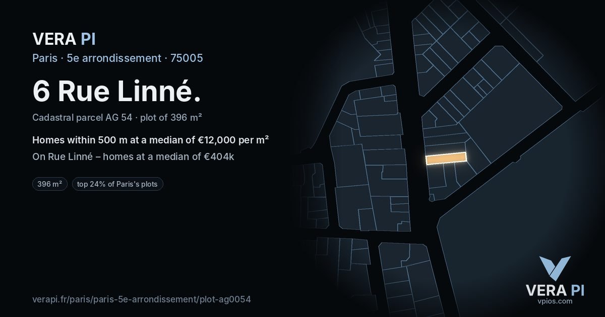 6 Rue Linné, 5e arrondissement at night – the plot lit, the parcels around coloured by the prices near them