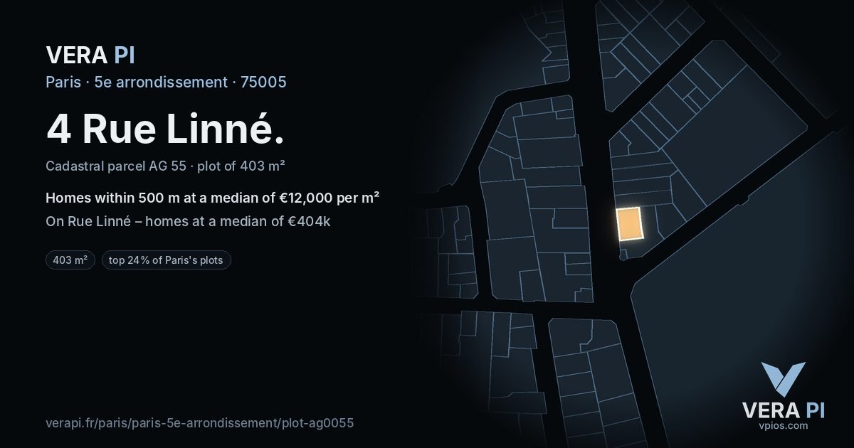 4 Rue Linné, 5e arrondissement at night – the plot lit, the parcels around coloured by the prices near them
