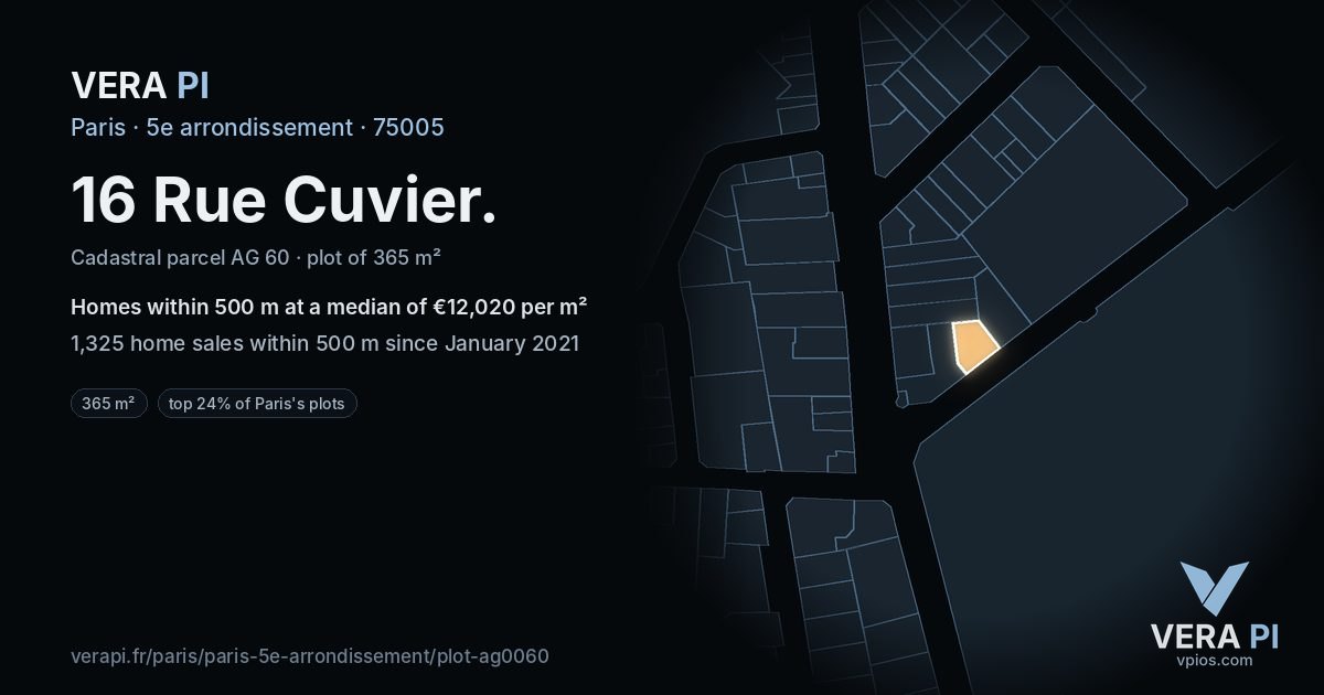16 Rue Cuvier, 5e arrondissement at night – the plot lit, the parcels around coloured by the prices near them
