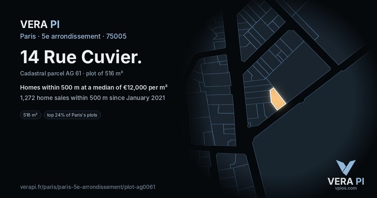 14 Rue Cuvier, 5e arrondissement at night – the plot lit, the parcels around coloured by the prices near them