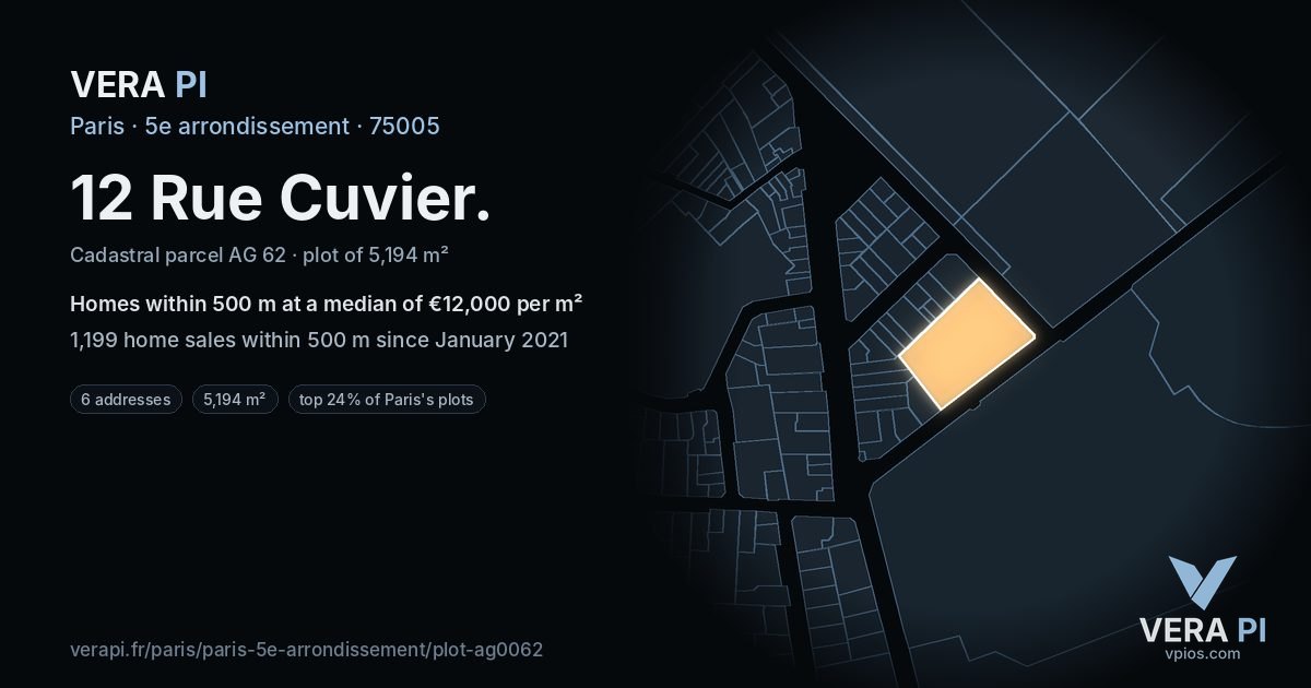 12 Rue Cuvier, 5e arrondissement at night – the plot lit, the parcels around coloured by the prices near them