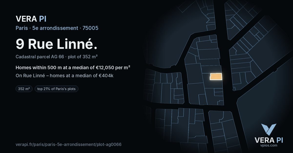 9 Rue Linné, 5e arrondissement at night – the plot lit, the parcels around coloured by the prices near them