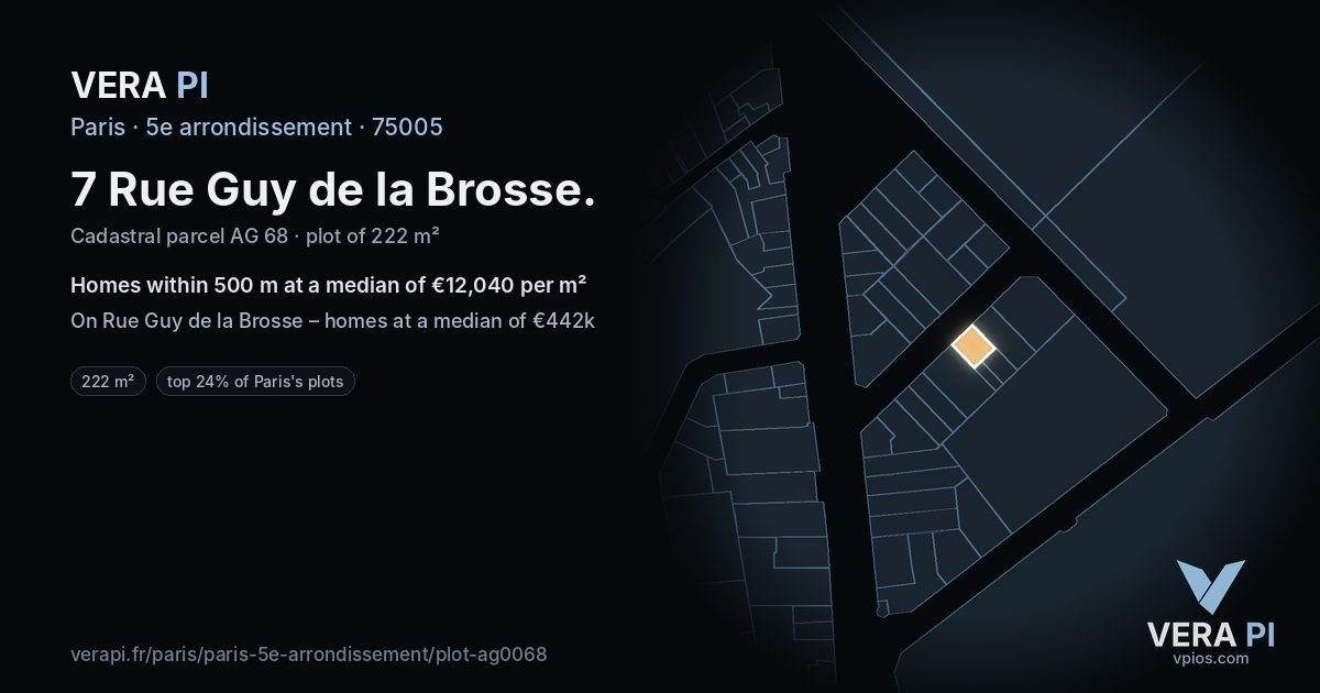 7 Rue Guy de la Brosse, 5e arrondissement at night – the plot lit, the parcels around coloured by the prices near them