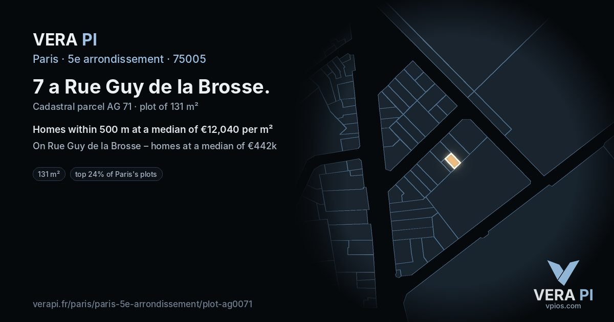 7 a Rue Guy de la Brosse, 5e arrondissement at night – the plot lit, the parcels around coloured by the prices near them