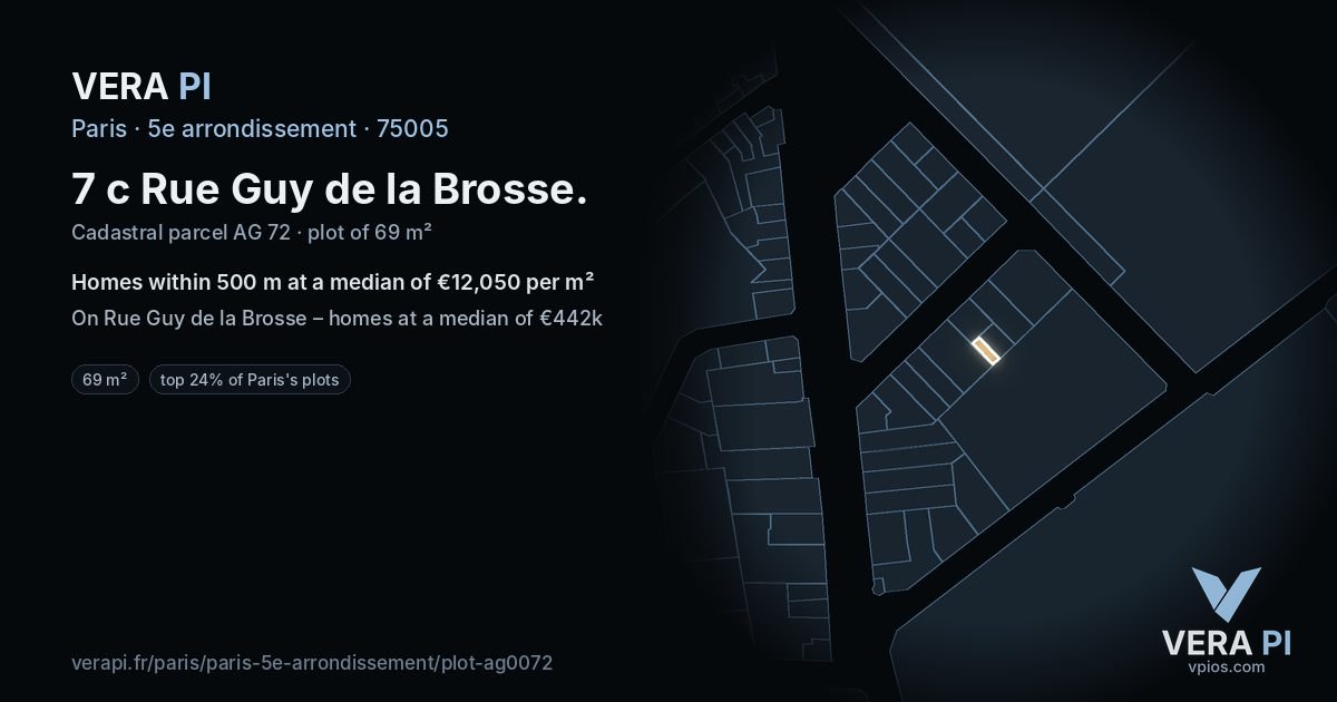 7 c Rue Guy de la Brosse, 5e arrondissement at night – the plot lit, the parcels around coloured by the prices near them