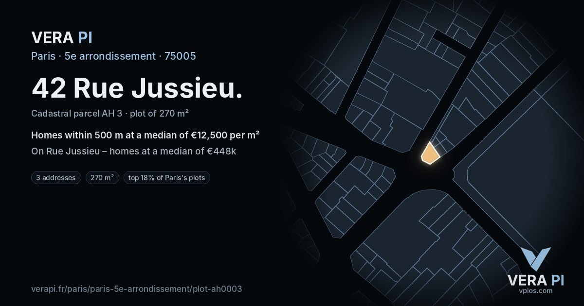 42 Rue Jussieu, 5e arrondissement at night – the plot lit, the parcels around coloured by the prices near them