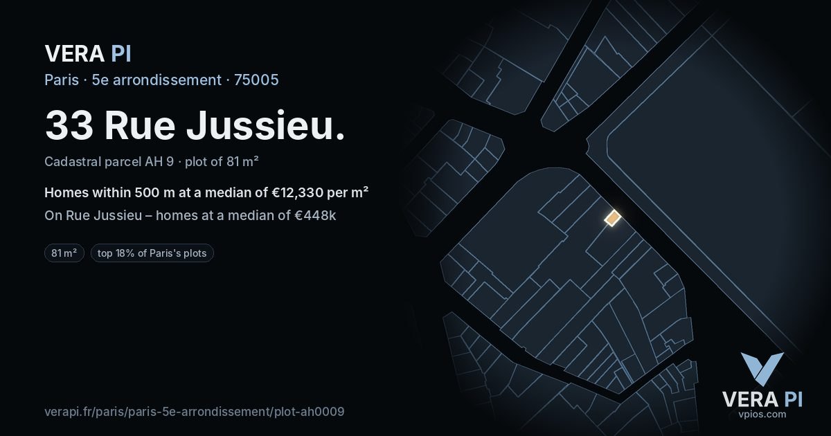 33 Rue Jussieu, 5e arrondissement at night – the plot lit, the parcels around coloured by the prices near them