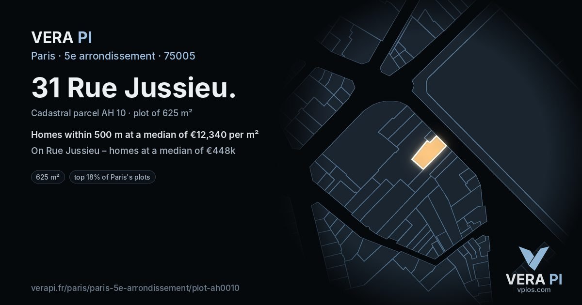 31 Rue Jussieu, 5e arrondissement at night – the plot lit, the parcels around coloured by the prices near them