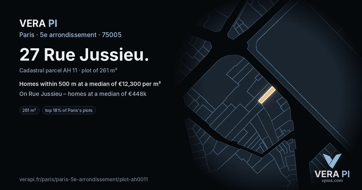 27 Rue Jussieu, 5e arrondissement at night – the plot lit, the parcels around coloured by the prices near them