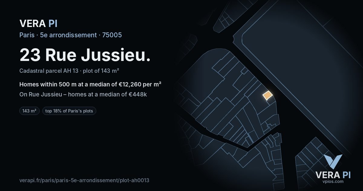 23 Rue Jussieu, 5e arrondissement at night – the plot lit, the parcels around coloured by the prices near them
