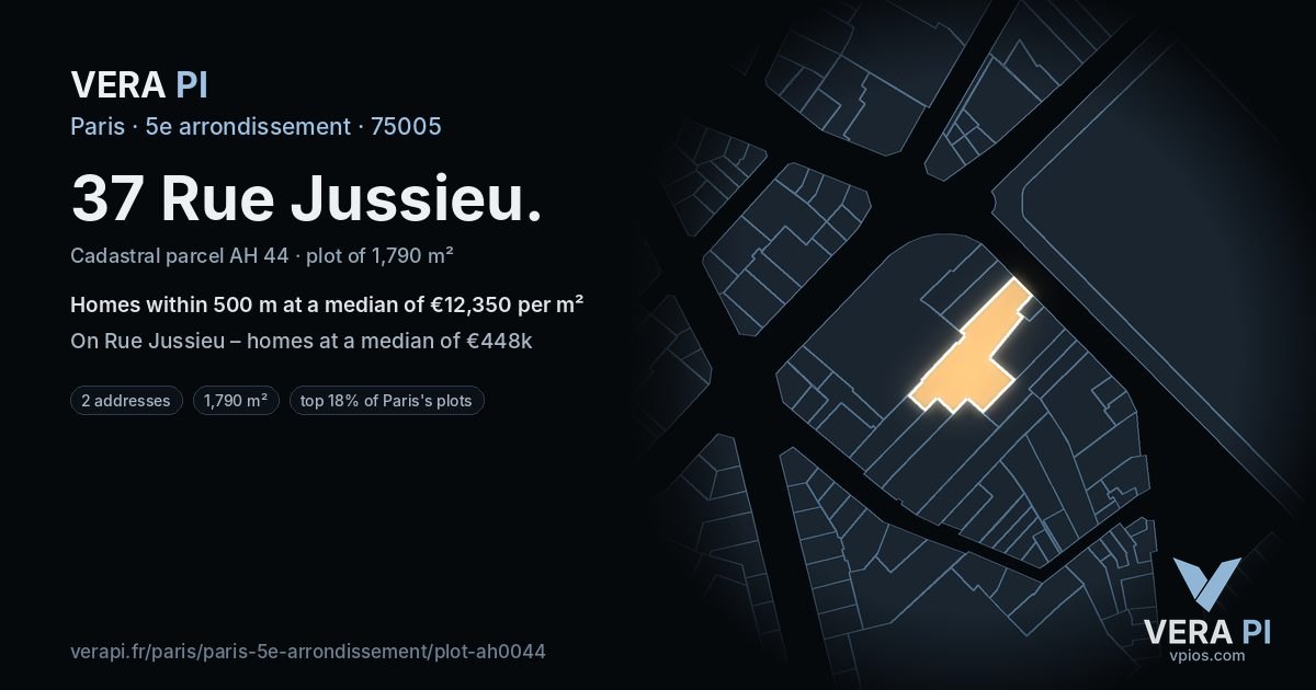 37 Rue Jussieu, 5e arrondissement at night – the plot lit, the parcels around coloured by the prices near them