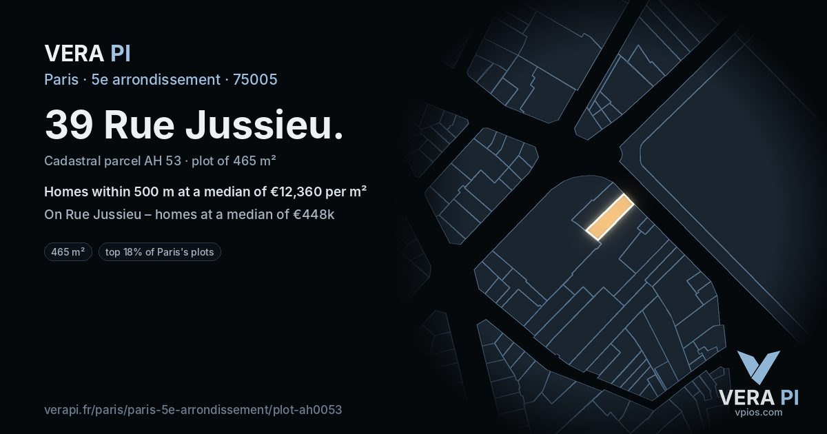 39 Rue Jussieu, 5e arrondissement at night – the plot lit, the parcels around coloured by the prices near them