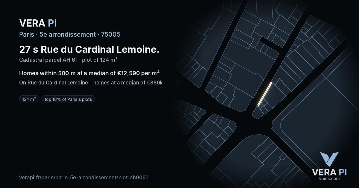 27 s Rue du Cardinal Lemoine, 5e arrondissement at night – the plot lit, the parcels around coloured by the prices near them