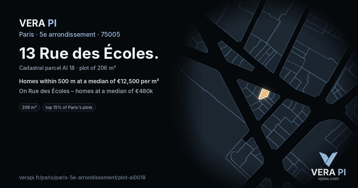 13 Rue des Écoles, 5e arrondissement at night – the plot lit, the parcels around coloured by the prices near them