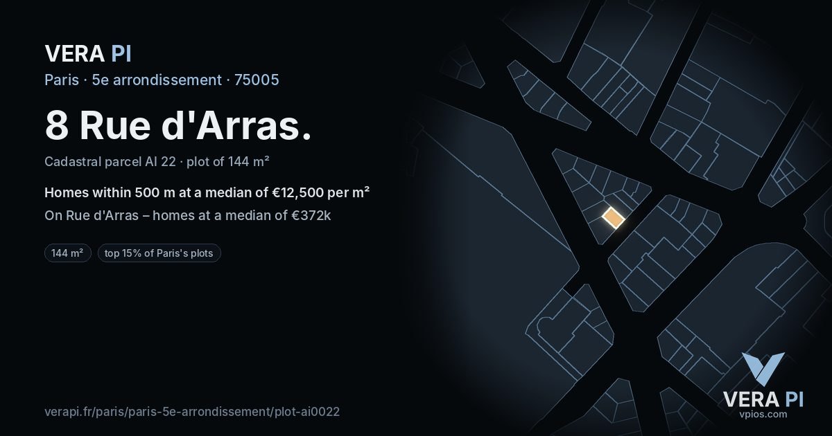 8 Rue d'Arras, 5e arrondissement at night – the plot lit, the parcels around coloured by the prices near them
