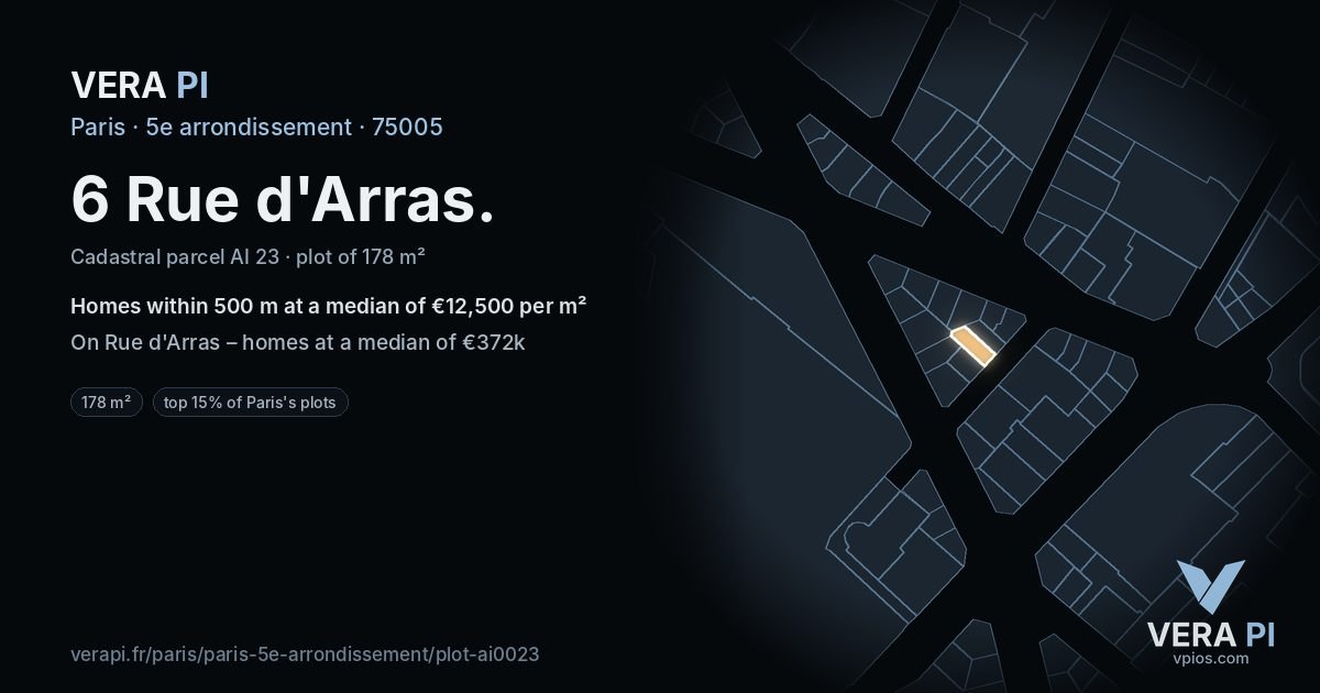 6 Rue d'Arras, 5e arrondissement at night – the plot lit, the parcels around coloured by the prices near them