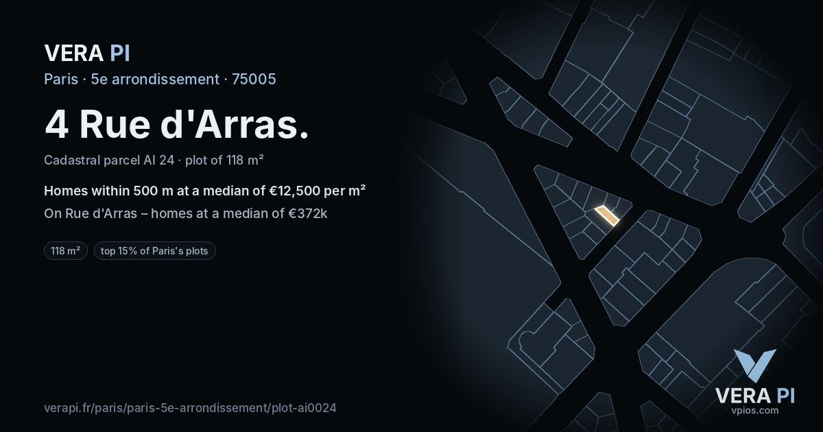 4 Rue d'Arras, 5e arrondissement at night – the plot lit, the parcels around coloured by the prices near them
