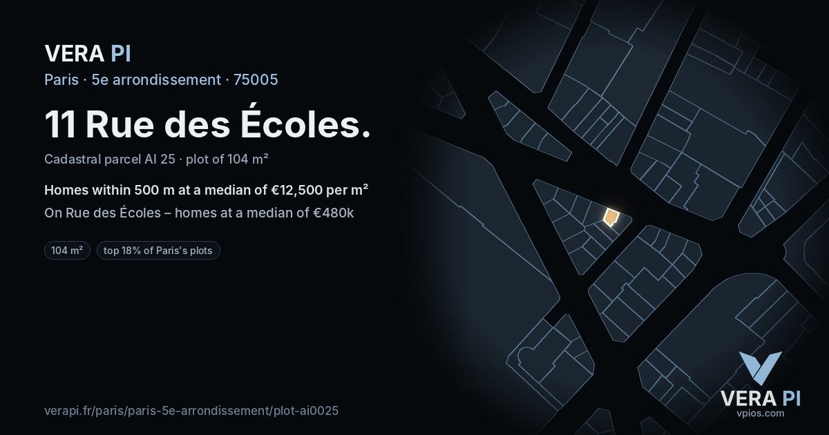 11 Rue des Écoles, 5e arrondissement at night – the plot lit, the parcels around coloured by the prices near them