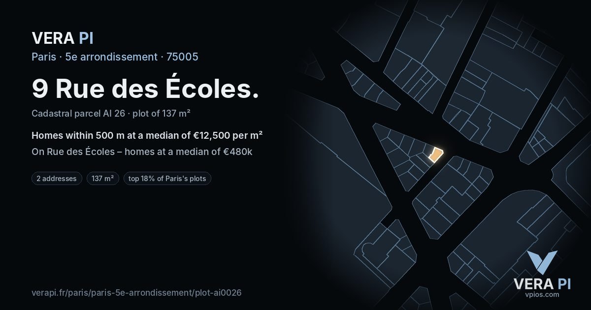 9 Rue des Écoles, 5e arrondissement at night – the plot lit, the parcels around coloured by the prices near them