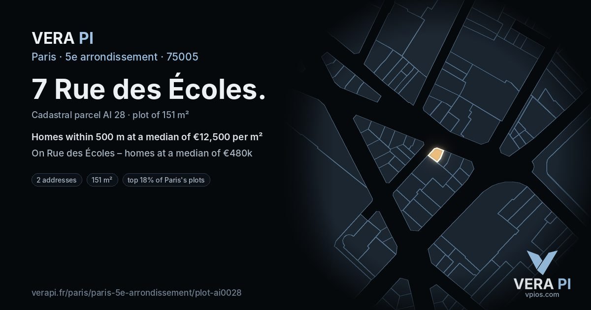 7 Rue des Écoles, 5e arrondissement at night – the plot lit, the parcels around coloured by the prices near them