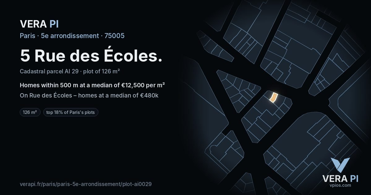 5 Rue des Écoles, 5e arrondissement at night – the plot lit, the parcels around coloured by the prices near them