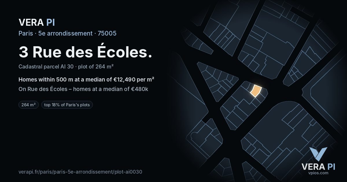 3 Rue des Écoles, 5e arrondissement at night – the plot lit, the parcels around coloured by the prices near them
