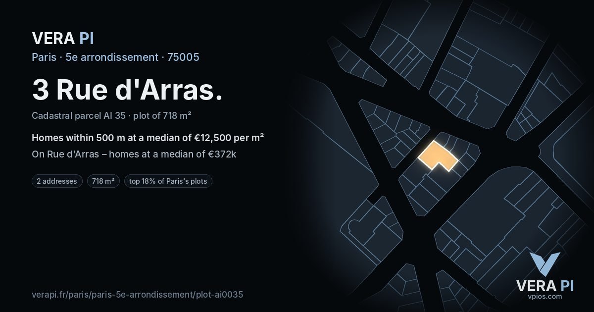 3 Rue d'Arras, 5e arrondissement at night – the plot lit, the parcels around coloured by the prices near them