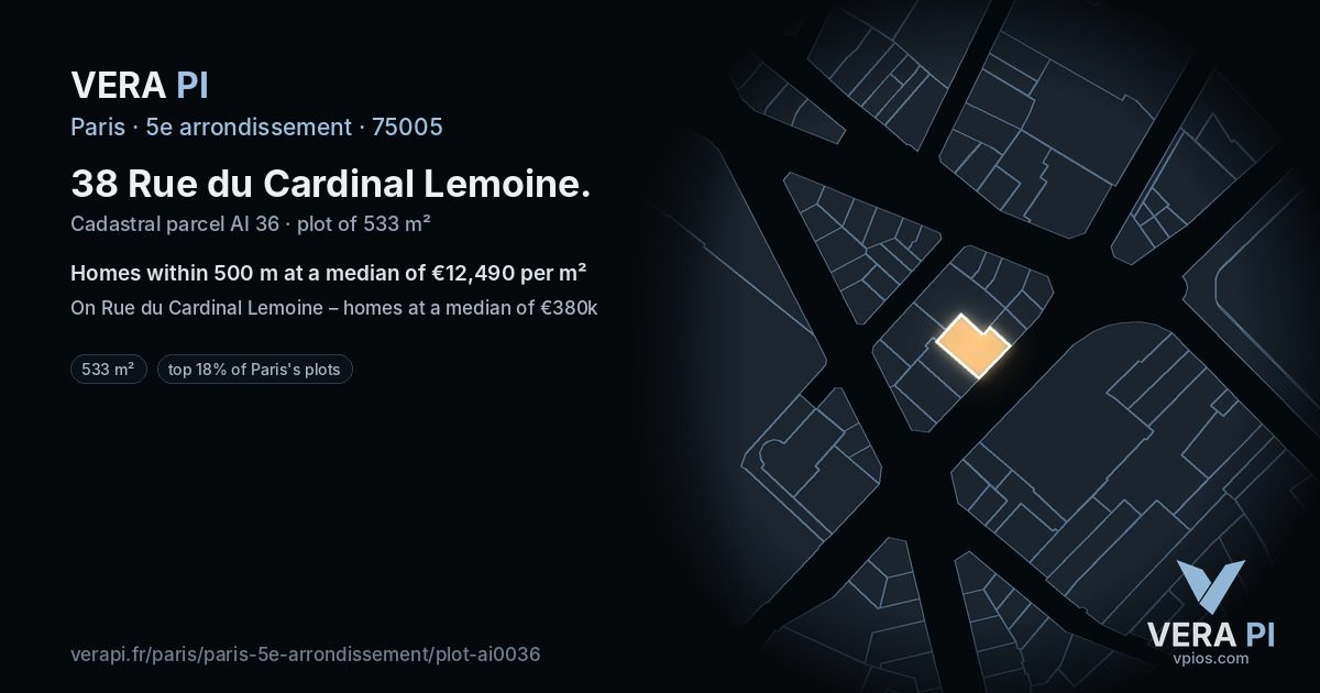 38 Rue du Cardinal Lemoine, 5e arrondissement at night – the plot lit, the parcels around coloured by the prices near them