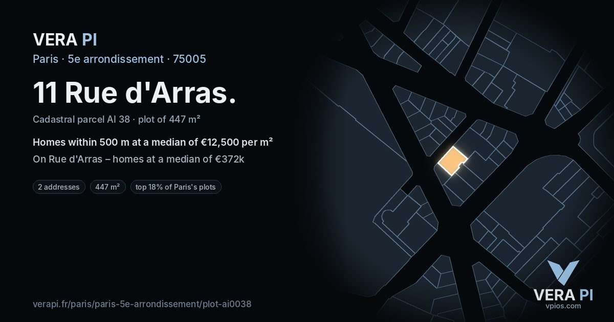 11 Rue d'Arras, 5e arrondissement at night – the plot lit, the parcels around coloured by the prices near them