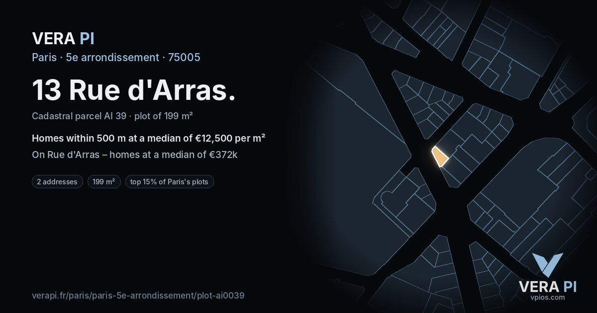 13 Rue d'Arras, 5e arrondissement at night – the plot lit, the parcels around coloured by the prices near them