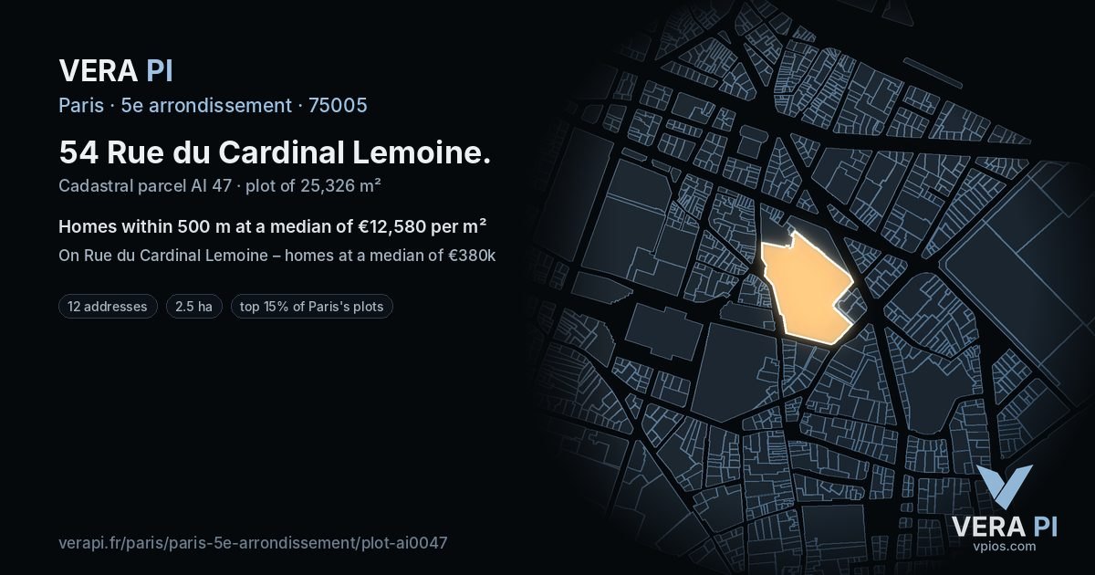 54 Rue du Cardinal Lemoine, 5e arrondissement at night – the plot lit, the parcels around coloured by the prices near them