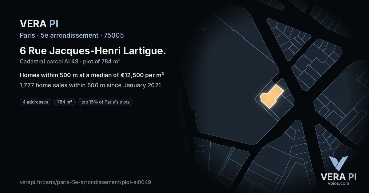 6 Rue Jacques-Henri Lartigue, 5e arrondissement at night – the plot lit, the parcels around coloured by the prices near them