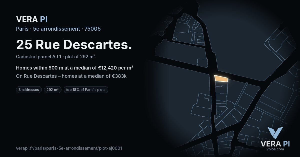25 Rue Descartes, 5e arrondissement at night – the plot lit, the parcels around coloured by the prices near them