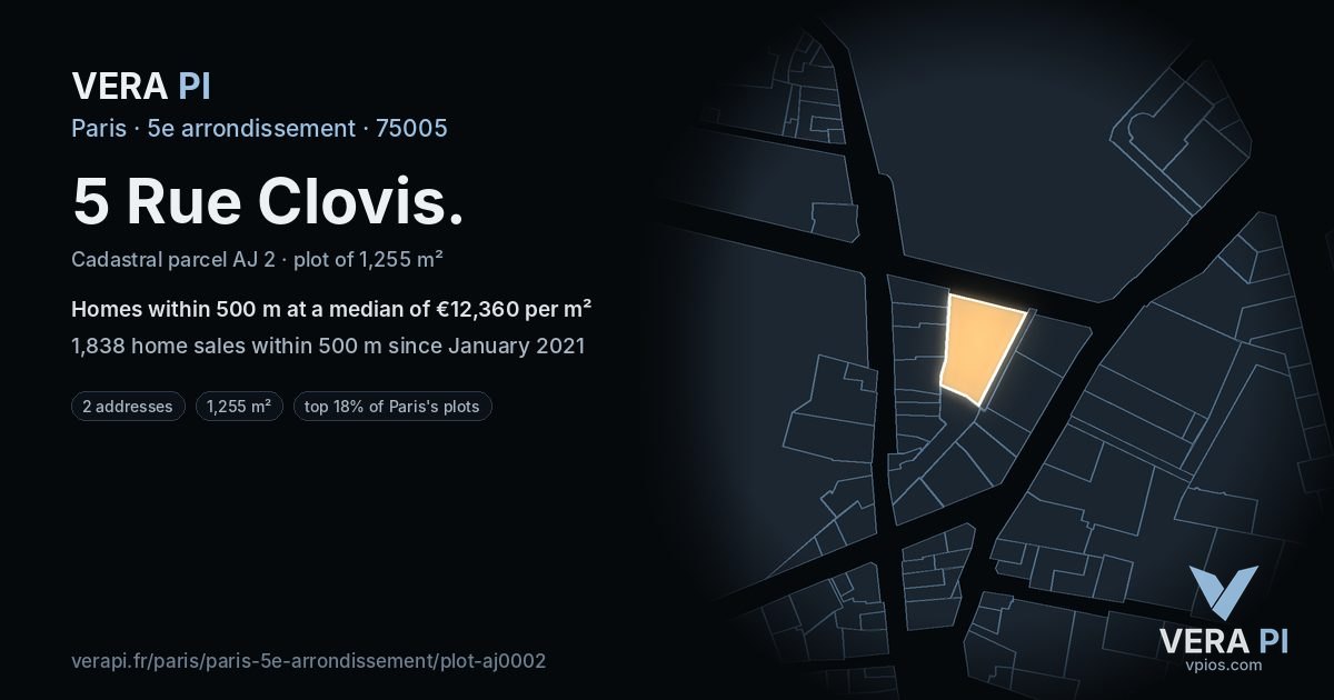 5 Rue Clovis, 5e arrondissement at night – the plot lit, the parcels around coloured by the prices near them