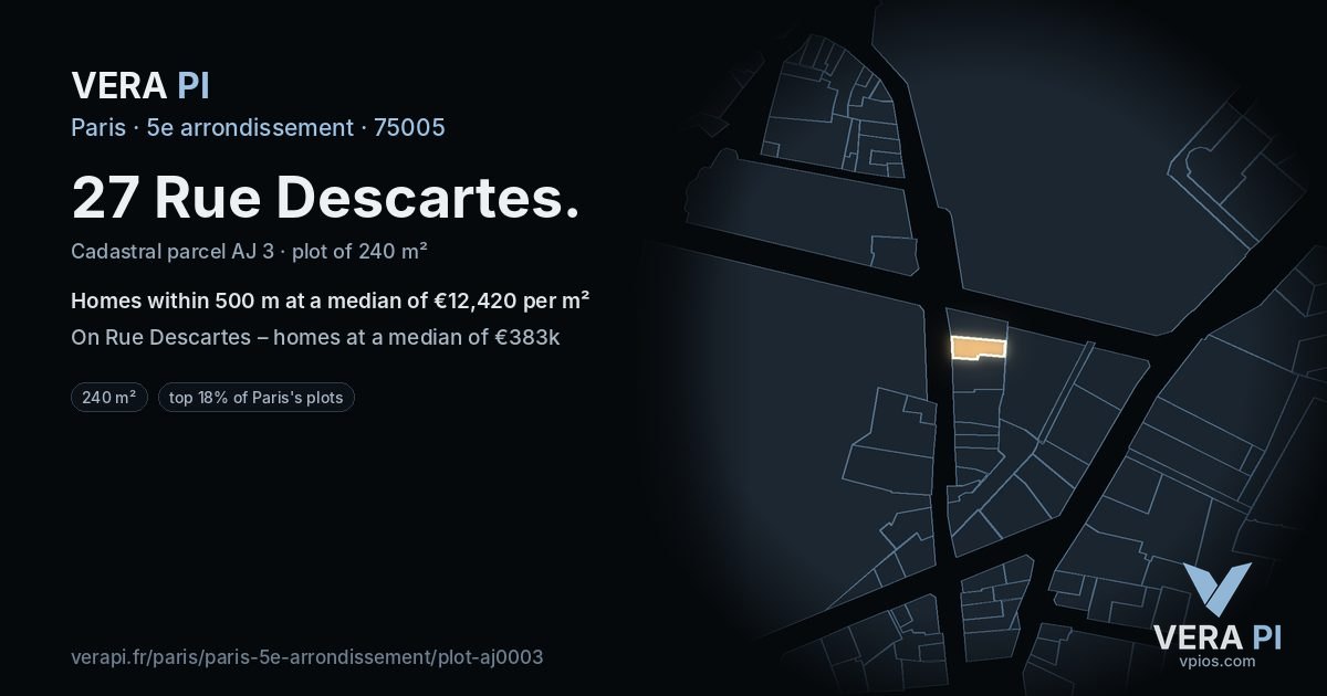 27 Rue Descartes, 5e arrondissement at night – the plot lit, the parcels around coloured by the prices near them