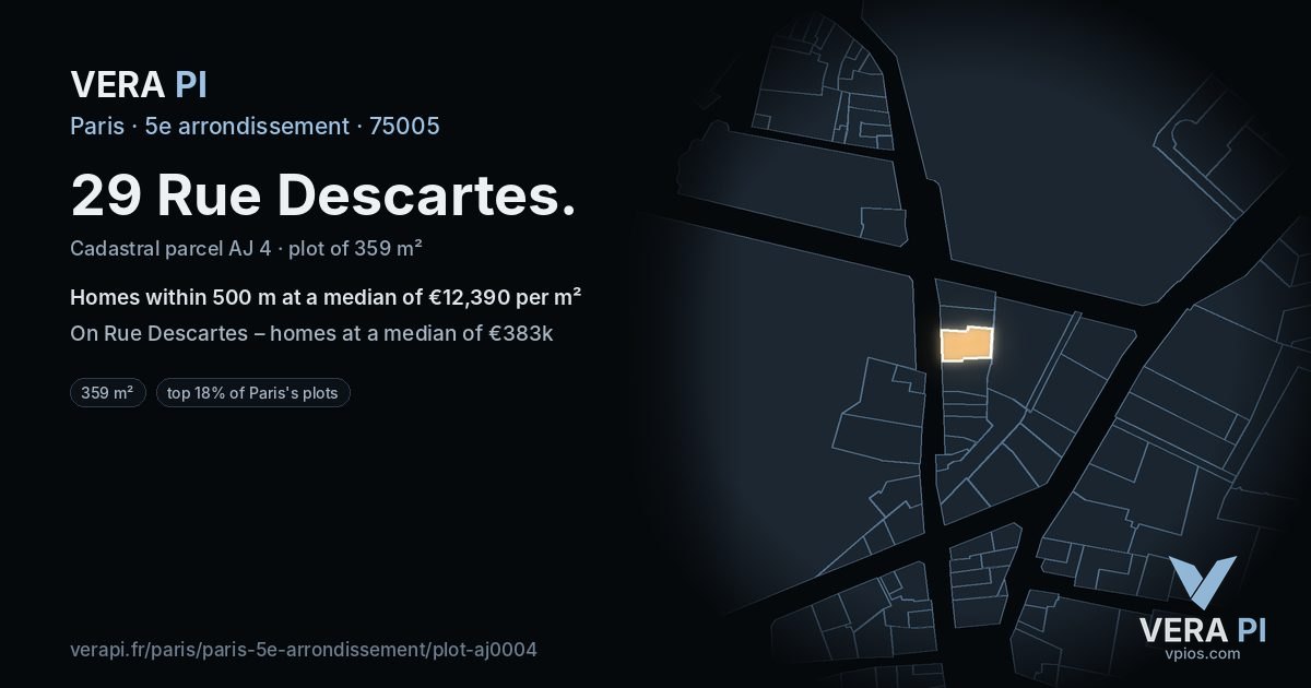 29 Rue Descartes, 5e arrondissement at night – the plot lit, the parcels around coloured by the prices near them