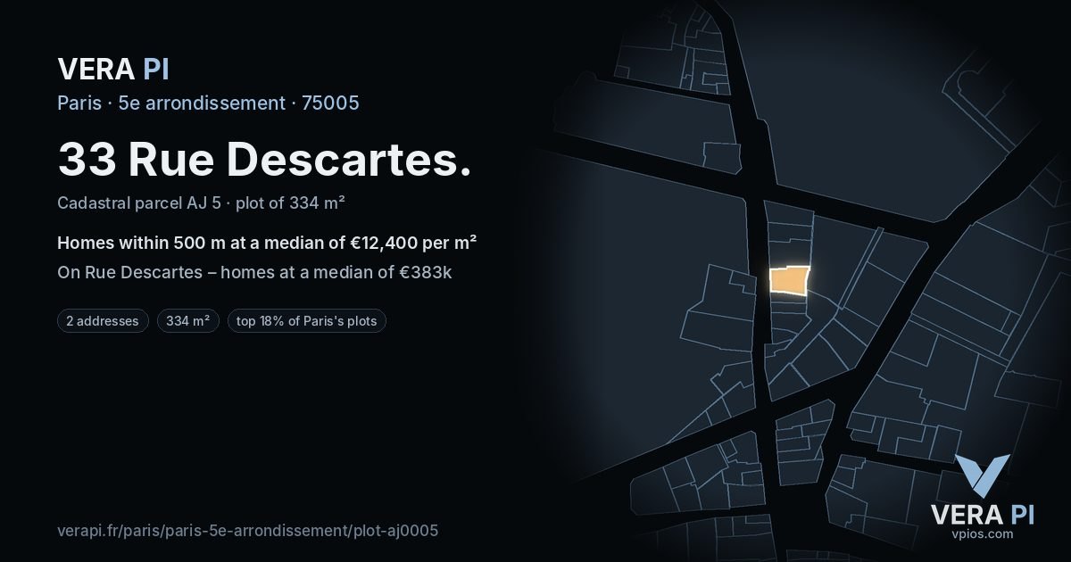 33 Rue Descartes, 5e arrondissement at night – the plot lit, the parcels around coloured by the prices near them