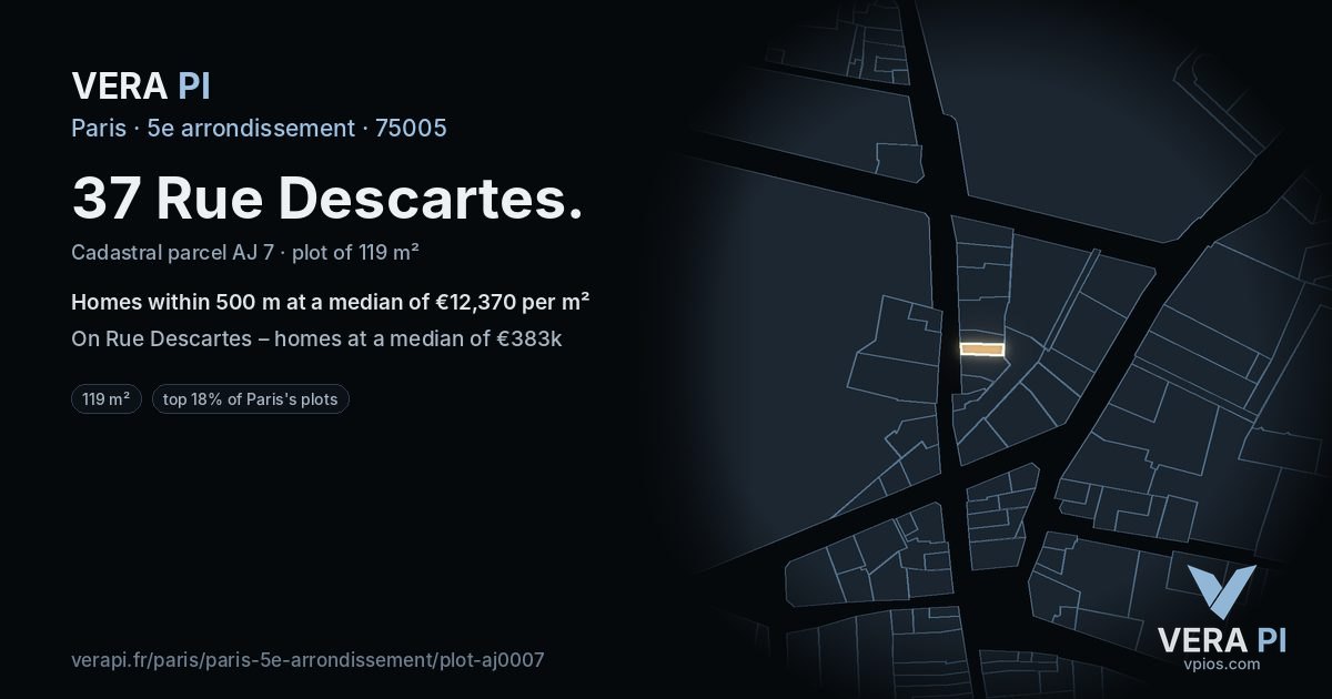 37 Rue Descartes, 5e arrondissement at night – the plot lit, the parcels around coloured by the prices near them