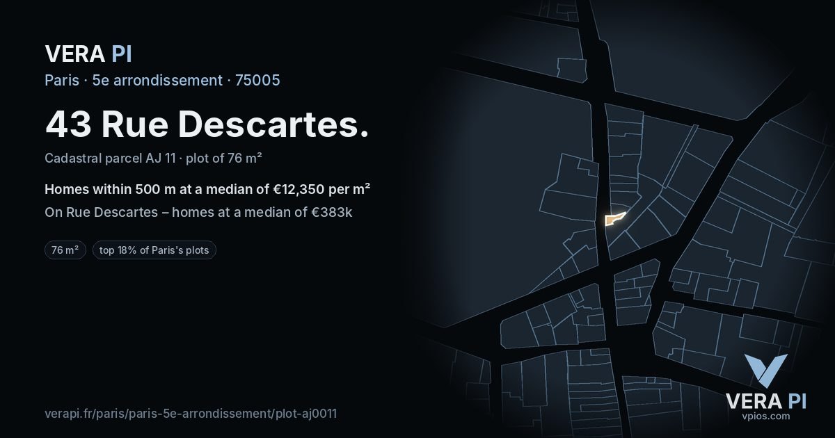 43 Rue Descartes, 5e arrondissement at night – the plot lit, the parcels around coloured by the prices near them