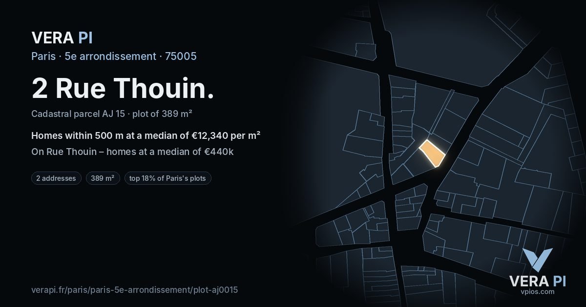 2 Rue Thouin, 5e arrondissement at night – the plot lit, the parcels around coloured by the prices near them