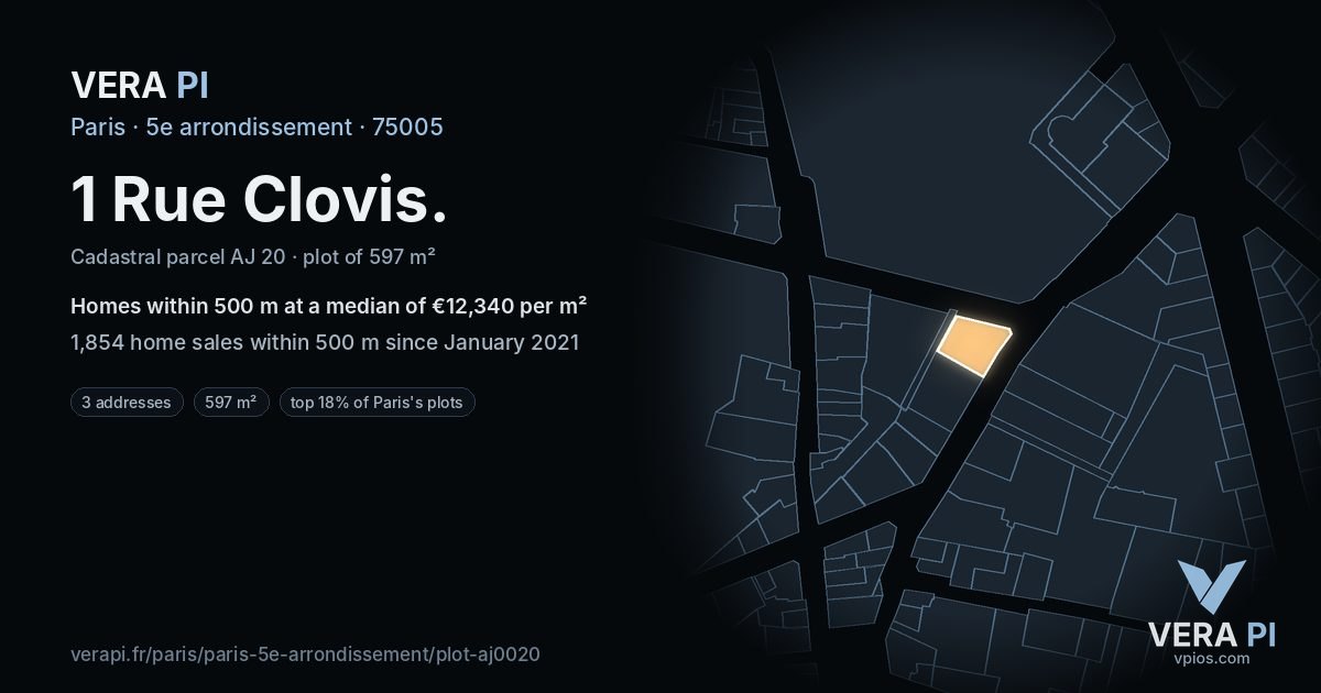 1 Rue Clovis, 5e arrondissement at night – the plot lit, the parcels around coloured by the prices near them
