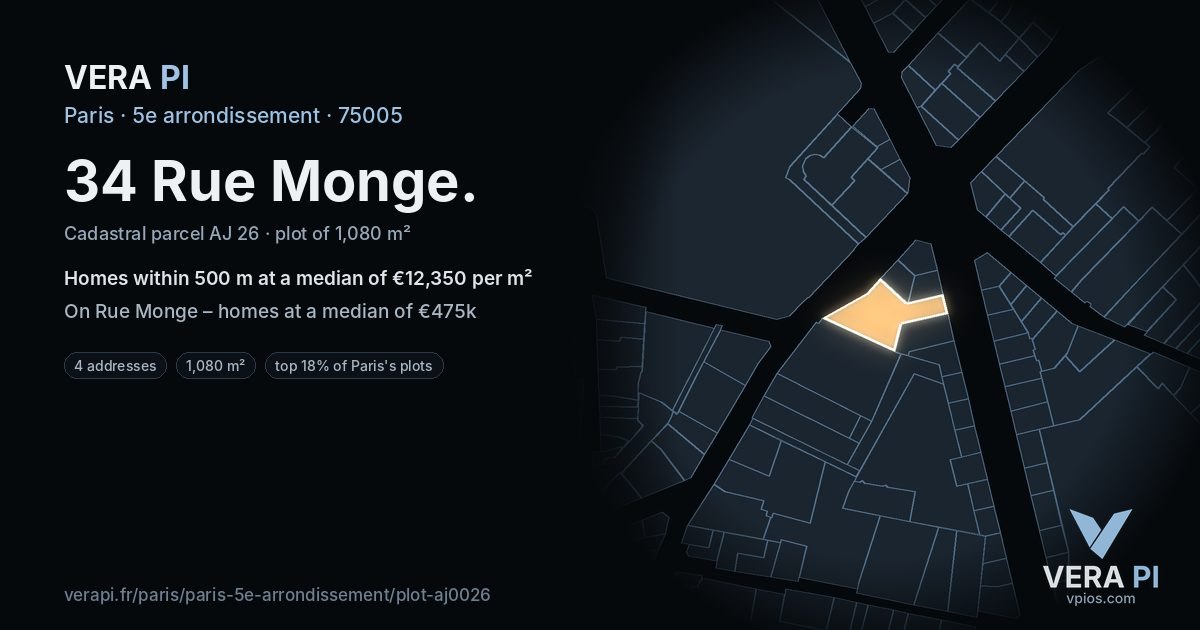 34 Rue Monge, 5e arrondissement at night – the plot lit, the parcels around coloured by the prices near them
