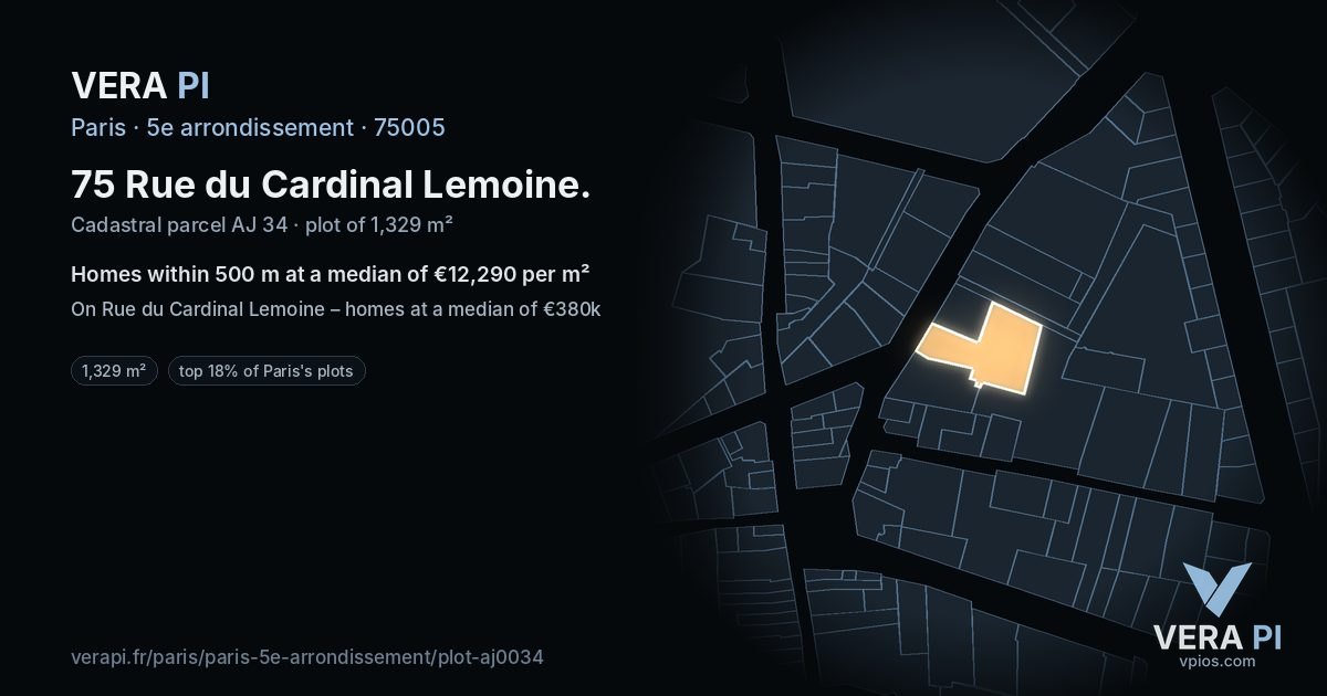 75 Rue du Cardinal Lemoine, 5e arrondissement at night – the plot lit, the parcels around coloured by the prices near them