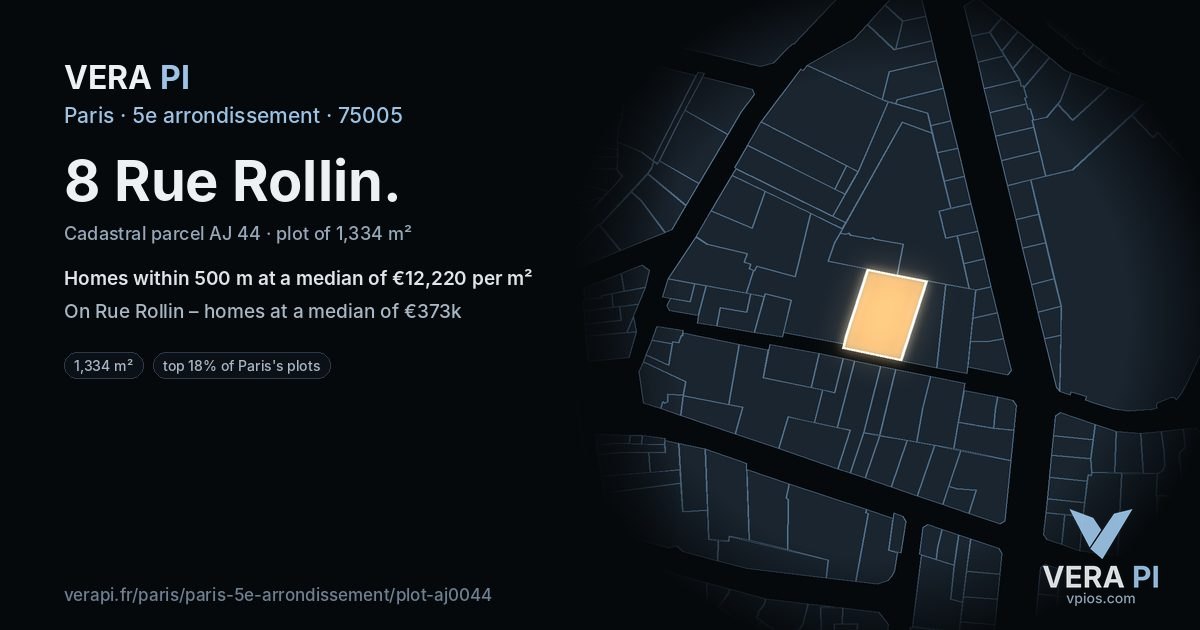 8 Rue Rollin, 5e arrondissement at night – the plot lit, the parcels around coloured by the prices near them